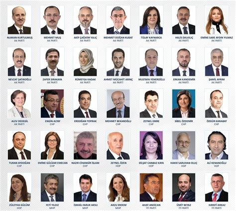 Ak parti istanbul milletvekilleri 2019